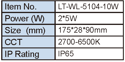 Lighting Supplier|Lightac Lighting